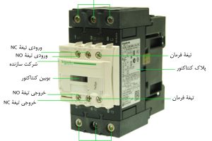 شناخت دقیق کاربرد قبل از خرید کنتاکتور سه فاز