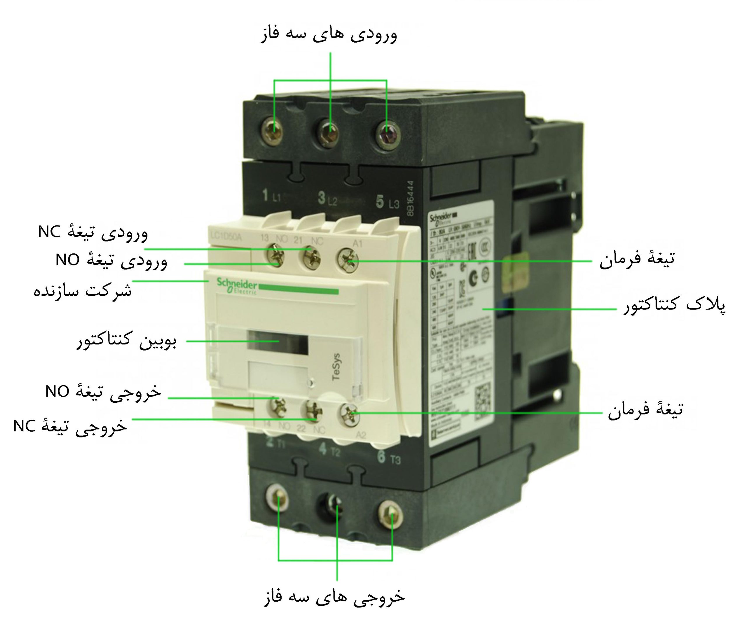 شناخت دقیق کاربرد قبل از خرید کنتاکتور سه فاز