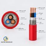 کابل افشان شیلد دار بدون نوار میکا کم دود بدون هالوژن آرین ابهر - الکتروجین مولر